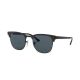 Ray Ban Shiny Black Top Matte Blue